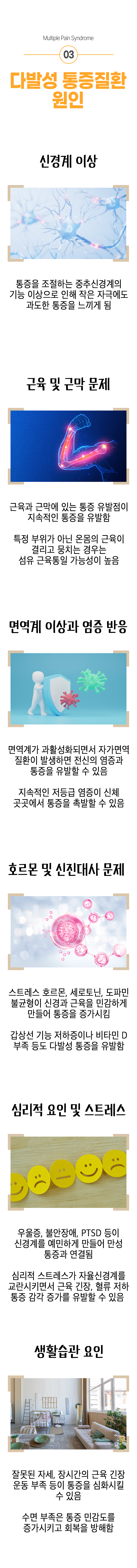 03 다발성 통증지로한 원인 ▷ 신경계 이상 - 통증을 조절하는 중추신경계의 기능 이상으로 인해 작은 자극에도 과도한 통증을 느끼게 됨. 근육 및 근막 문제 - 근육과 근막에 있는 통증 유발점이 지속적인 통증을 유발함 특정 부위가 아닌 온몸의 근육이 결리고 뭉치는 경우는 섬유 근육통일 가능성이 높음. 면역계 이상과 염증 반응 - 면역계가 과활성화되면서 자가면역 질환이 발생하면 전신의 염증과 통증을 유발할 수 있음, 지속적인 저등급 염증이 신체 곳곳에서 통증을 촉발할 수 있음. 호르몬 및 신진대사 문제 - 스트레스 호르몬, 세로토닌, 도파민 불균형이 신경과 근육을 민감하게 만들어 통증을 증가시킴, 갑상선 기능 저하증이나 비타민 D 부족 등도 다발성 통증을 유발함. 심리적 요인 및 스트레스 - 우울증, 불안장애, PTSD 등이 신경계를 예민하게 만들어 만성 통증과 연결됨, 심리적 스트레스가 자율신경계를 교란시키면서 근육 긴장, 혈류 저하 통증 감각 증가를 유발할 수 있음. 생활습관 요인 - 잘못된 자세, 장시간의 근육 긴장 운동 부족 등이 통증을 심화시킬 수 있음, 수면 부족은 통증 민감도를 증가시키고 회복을 방해함.