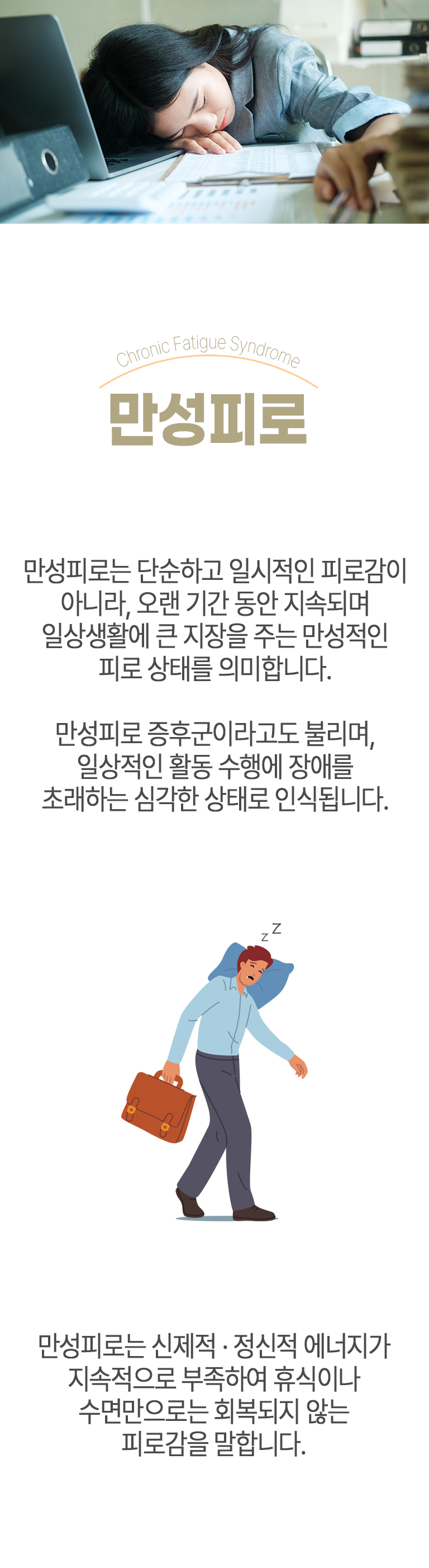 01 만성피로 ▷ 만성피로는 단순하고 일시적인 피로감이 아니라, 오랜 기간 동안 지속되며 일상생활에 큰 지장을 주는 만성적인 피로 상태를 의미합니다. 만성피로 증후군이라고도 불리며, 일상적인 활동 수행에 장애를 초래하는 심각한 상태로 인식됩니다. 만성피로는 신체적·정신적 에너지가 지속적으로 부족하여 휴식이나 수면만으로는 회복되지 않는 피로감을 말합니다.