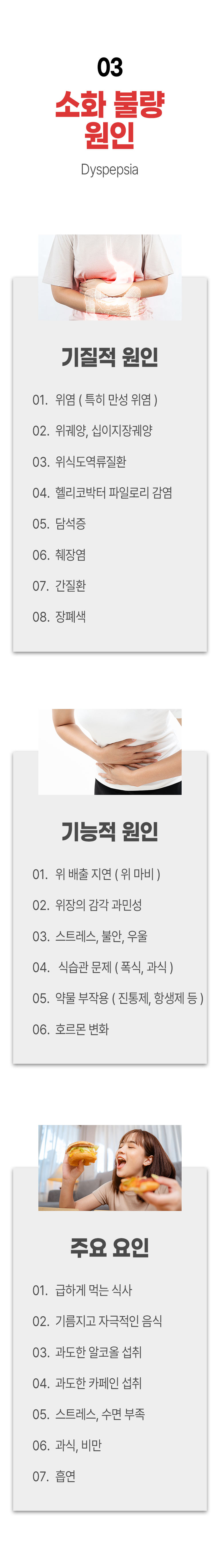 03 소화 불량 원인 ▷ 기질적 원인 ①위염(특히 만성 위염) ②위궤양, 십이지장궤양 ③ 위식도역류질환 ④ 헬로박터 파일로리 감염 ⑤ 담석증 ⑥ 췌장염 ⑦ 간질환 ⑧ 장폐색. 기능적 원인 ① 위 배출 지연(위 마비) ② 위장의 감각 과민성 ③ 스트레스, 불안, 우울 ④ 식습관 문제(폭식, 과식) ⑤ 약물 부작용(진통제, 항생제 등) ⑥ 호르몬 변화. 주요 요인 ① 급하게 먹는 식사 ② 기름지고 자극적인 음식 ③ 과도한 알코올 섭취 ④ 과도한 카페인 섭취 ⑤ 스트레스, 수면 부족 ⑥ 과식, 비만 ⑦ 흡연.