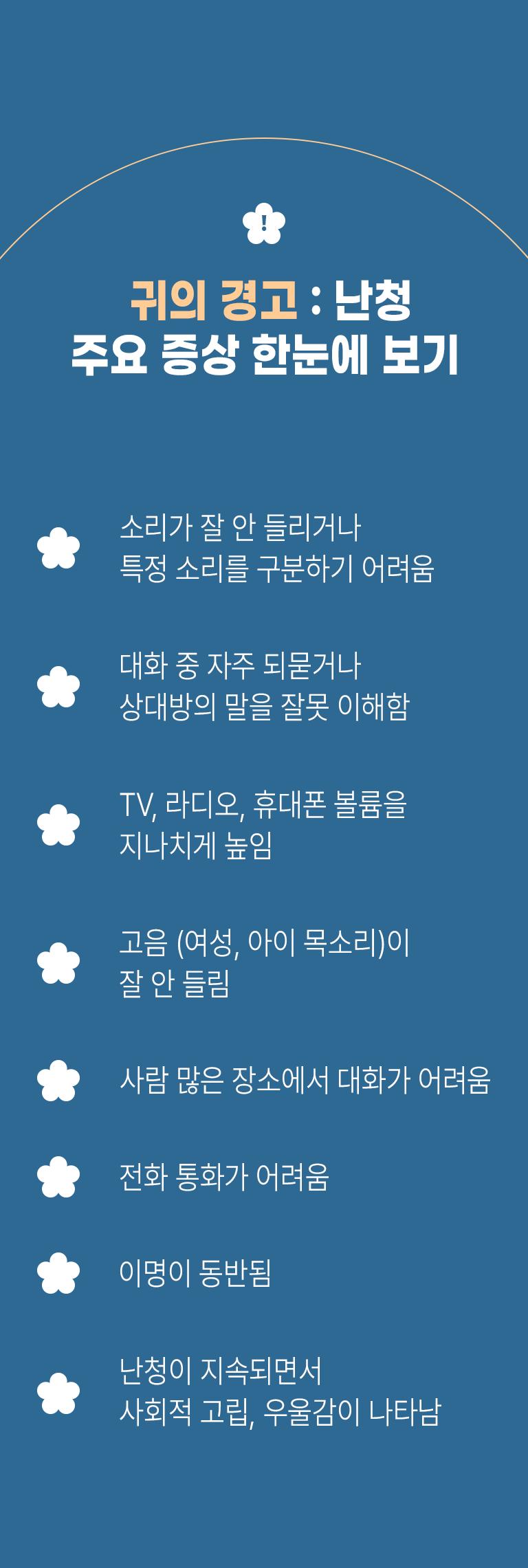 귀의 경고 : 난청 주요 증상 한눈에 보기 ▷ 소리가 잘 안 들리거나 특정 소리를 구분하기 어려움, 대화 중 자주 되묻거나 상대방의 말을 잘못 이해함, TV, 라디오, 휴대폰 볼륨을 지나치게 높임, 고음(여성, 아이 목소리)이 잘 안 들림, 사람 많은 장소에서 대화가 어려움, 전화 통화가 어려움, 이명이 동반됨, 난청이 지속되면서 사회적 고립, 우울감이 나타남.