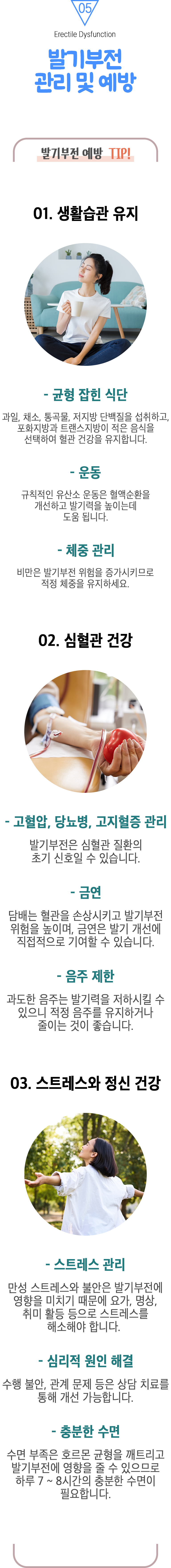 05 발기부전 관리 및 예방 ▷ 발기부전 예방 TIP! 1. 생활습관 유지 - ① 균형 잡힌 식단 : 과일, 채소, 통곡물, 저지방 단백질을 섭취하고, 포화지방과 트랜스지방이 적은 음식을 선택하여 혈관 건강을 유지합니다. ② 운동 : 규칙적인 유산소 운동은 혈액순환을 개선하고 발기력을 높이는데 도움 됩니다. ③ 체중 관리 : 비만은 발기부전 위험을 증가시키므로 적정 체중을 유지하세요. 2. 심혈관 건강 - ① 고혈압, 당뇨병, 고지혈증 관리 : 발기부전은 심혈관 질환의 초기 신호일 수 있습니다. ② 금연 : 담배는 혈관을 손상시키고 발기부전 위험을 높이며, 금연은 발기 개선에 직접적으로 기여할 수 있습니다. ③ 음주 제한 : 과도한 음주는 발기력을 저하시킬 수 있으니 적정 음주를 유지하거나 줄이는 것이 좋습니다. 3. 스트레스와 정신 건강 - ① 스트레스 관리 : 만성 스트레스와 불안은 발기부전에 영향을 미치기 때문에 요가, 명상, 취미 활동 등으로 스트레스를 해소해야 합니다. ② 심리적 원인 해결 : 수행 불안, 관계 문제 등은 상담 치료를 통해 개선 가능합니다. ③ 충분한 수면 : 수면 부족은 호르몬 균형을 깨트리고 발기부전에 영향을 줄 수 있으므로 할 7~8시간의 충분한 수면이 필요합니다.