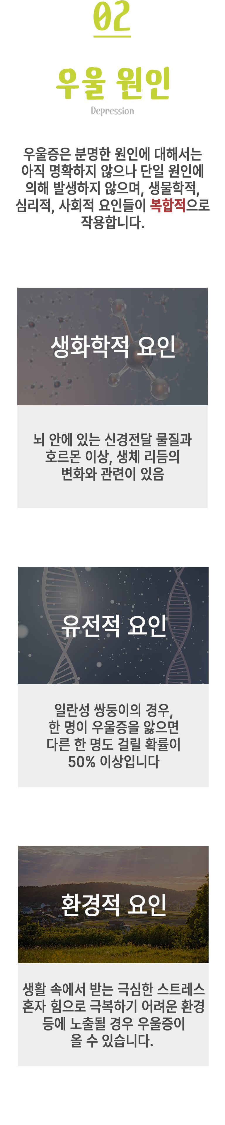 02 우울의 원인 ▷ 우울증은 분명한 원인에 대해서는 아직 명확하지 않으나 단일 원인에 의해 발생하지 않으며, 생물학적, 심리적, 사회적 요인들이 복합적으로 작용합니다. 생화학적 요인 - 뇌 안에 있는 신경전달 물질과 호르몬 이상, 생체 리듬의 변화와 관련이 있음. 유전적 요인 - 일란성 쌍둥이의 경우, 한 명이 우울증을 앓으면 다른 한 명도 걸릴 확률이 50% 이상입니다. 환경적 요인 - 생활 속에서 받는 극심한 스트레스 혼자 힘으로 극복하기 어려운 환경 등에 노출될 경우 우울증이 올 수 있습니다.