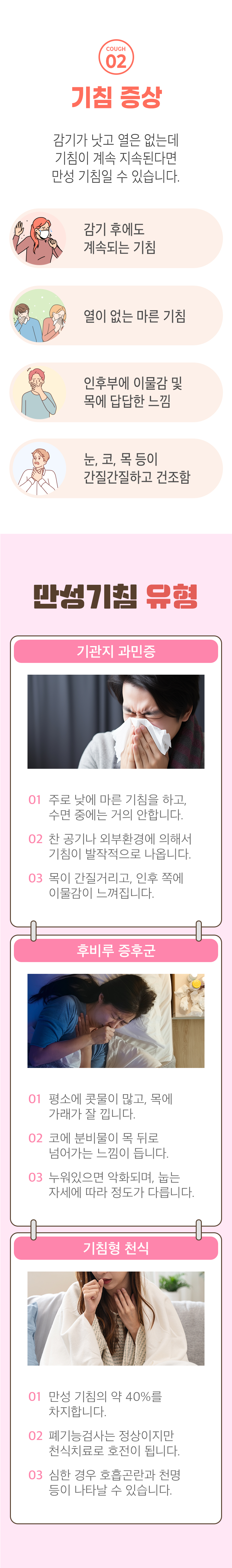 02 기침 증상 ▷ 감기가 낫고 열은 없는데 기침이 계속 된다면 만성 기침일 수 있습니다. 감기 후에도 계속되는 기침, 열이 없는 마른 기침, 인후부에 이물감 및 목에 답답한 느낌, 눈, 코, 목 등이 간질간질하고 건조함. 만성기침 유형 ▶ 기관지 과민증 - 1. 주로 낮에 마른 기침을 하고, 수면 중에는 거의 안합니다. 2. 찬 공기나 외부환경에 의해서 기침이 발작적으로 나옵니다. 3. 목이 간질거리고, 인후 쪽에 이물감이 느껴집니다. 후비루 증후군 - 1. 평소에 콧물이 많고, 목에 가래가 잘 낍니다. 2. 코에 분비물이 목 뒤로 넘어가는 느낌이 듭니다. 3. 누워있으면 악화되며, 눕는 자세에 따라 정도가 다릅니다. 기침형 천식 - 1. 만성 기침의 약 40%를 차지합니다. 2. 폐기능검사는 정상이지만 천식치료로 호전이 됩니다. 3. 심한 경우 호흡곤란과 천명 등이 나타날 수 있습니다.