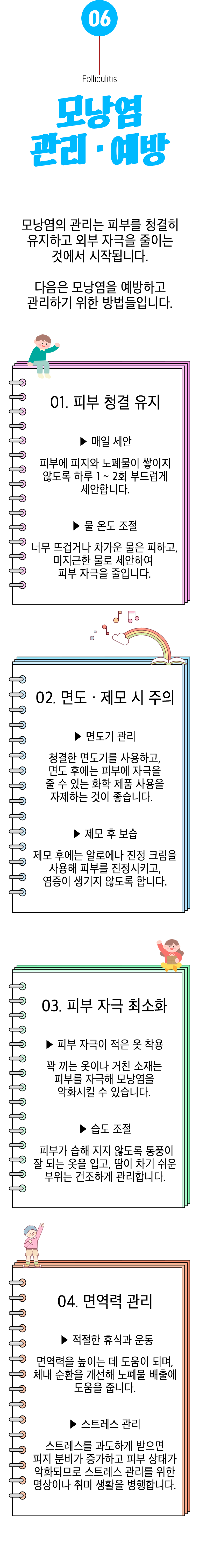 06 모낭염 관리·예방 ▷ 모낭염의 관리는 피뷔를 청결히 유지하고 외부 자극을 줄이는 것에서 시작됩니다. 다음은 모낭염을 예방하고 관리하기 위한 방법들입니다. 1. 피부 청결 유지 ▶ 매일 세안 - 피부에 피지와 노폐물이 쌓이지 않도록 하루 1~2회 부드럽게 세안합니다. ▶ 물 온도 조절 - 너무 뜨겁거나 차가운 물은 피하고 미지근한 물로 세안하여 피부 자극을 줄입니다. 2. 면도·제모 시 주의 ▶ 면도기 관리 - 청결한 면도기를 사용하고, 면도 후에는 피부에 자극을 줄 수 있는 화학 제품 사용을 자제하는 것이 좋습니다. ▶ 제모 후 보습 - 제모 후에는 알로에나 진정 크림을 사용해 피부를 진정시키고, 염증이 생기지 않도록 합니다. 3. 피부 자극 최소화 ▶ 피부 자극이 적은 옷 착용 - 꽉 끼는 옷이나 거친 소재는 피부를 자극해 모낭염을 악화시킬 수 있습니다. ▶ 습도 조절 - 피부가 습해 지지 않도록 통풍이 잘 되는 옷을 입고, 땀이 차기 쉬운 부위는 건조하게 관리합니다. 4. 면역력 관리 ▶ 적절한 휴식과 운동 - 면역력을 높이는 데 도움이 되며, 체내 순환을 개선해 노폐물 배출에 도움을 줍니다. ▶ 스트레스 관리 - 스트레스를 과도하게 받으면 피지 분비가 증가하고 피부 상태가 악화되므로 스트레스 관리를 위한 명상이나 취미 생활을 병행합니다.