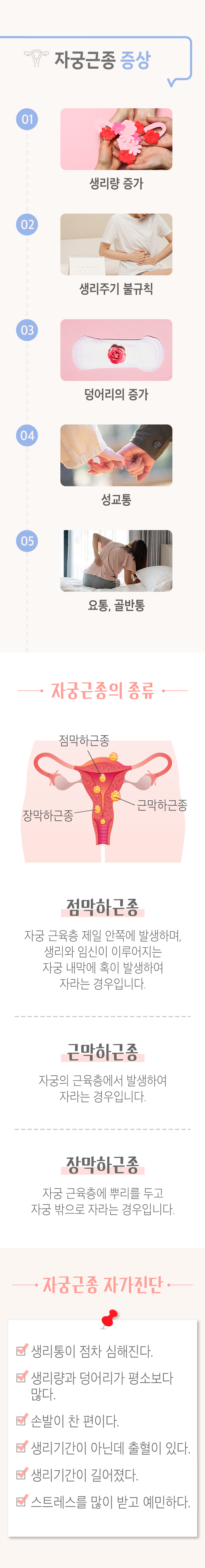 자궁근종 증상 ▷ 01 생리량 증가. 02 생리주기 불규칙. 03 덩어리의 증가. 04 성교통. 05 요반, 골반통. 자궁근종의 종류 ▷ 점막하 근종 - 자궁 근육층 제일 안쪽에 발생하며, 생리와 임신이 이루어지는 자궁 내막에 혹이 발생하여 자라는 경우입니다. 근막하근종 - 자궁의 근육층에서 발생하여 자라는 경우입니다. 장막하근중 - 자궁 근육층에 뿌리를 두고 자궁 밖으로 자라는 경우입니다. 자궁근종 자가진단 ▶ □ 생리통이 점차 심해진다. □ 생리량과 덩어리가 평소보다 많다. □ 손발이 찬 편이다. □ 생리기간이 아닌데 출혈이 있다. □ 생리기간이 길어졌다. □ 스트레스를 많이 받고 예민하다.